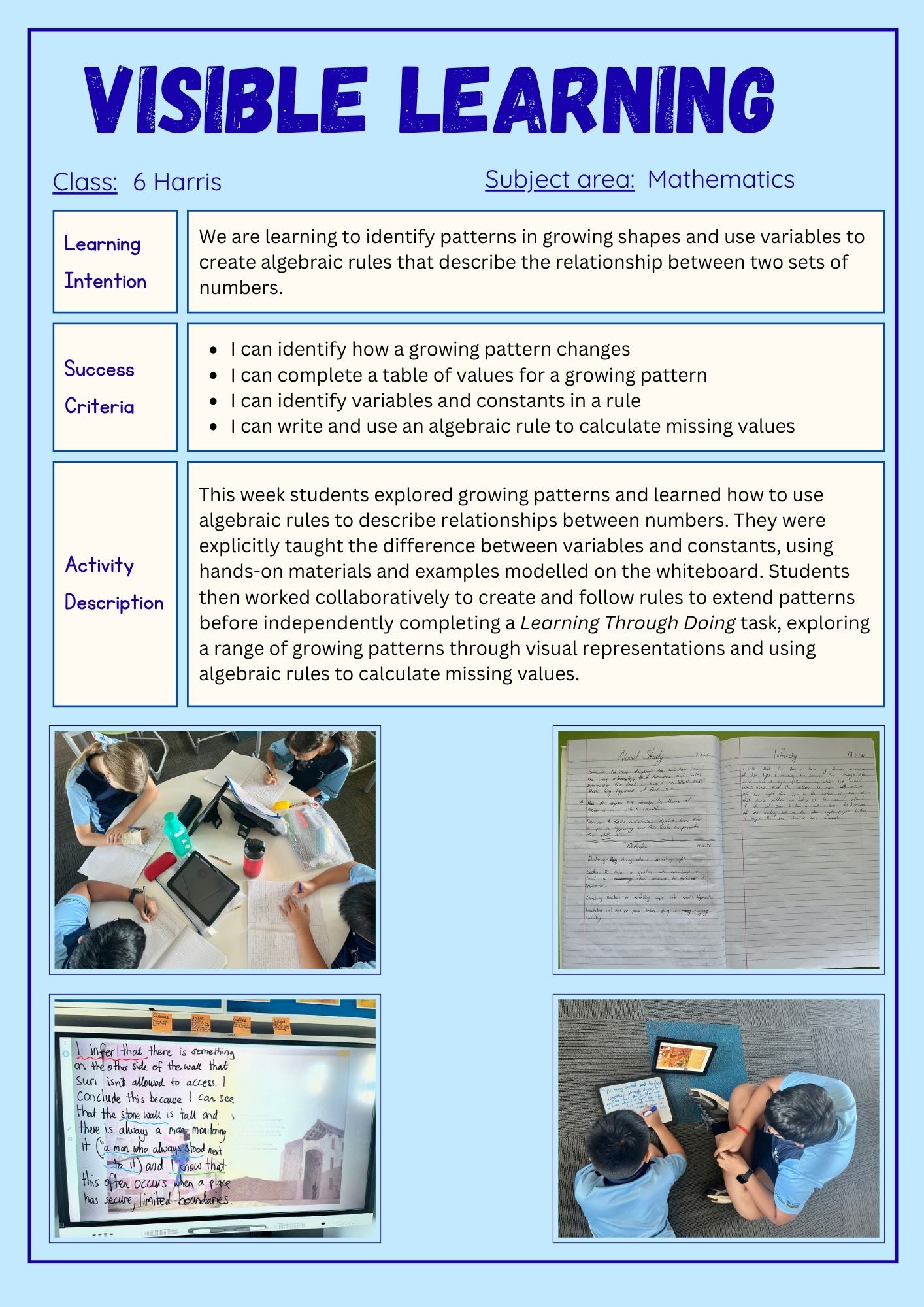 Visible Learning 2026/6Harris Term 4 VL.jpg